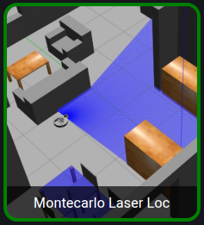 Montecarlo Laser Localization Exercise