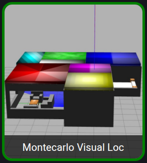Montecarlo Visual Localization Exercise