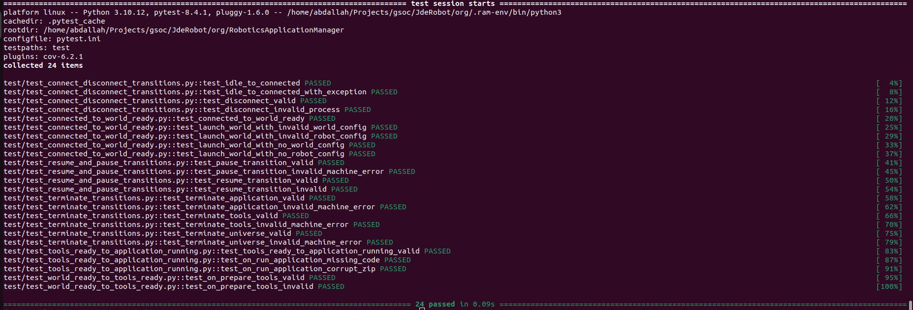 RAM Tests